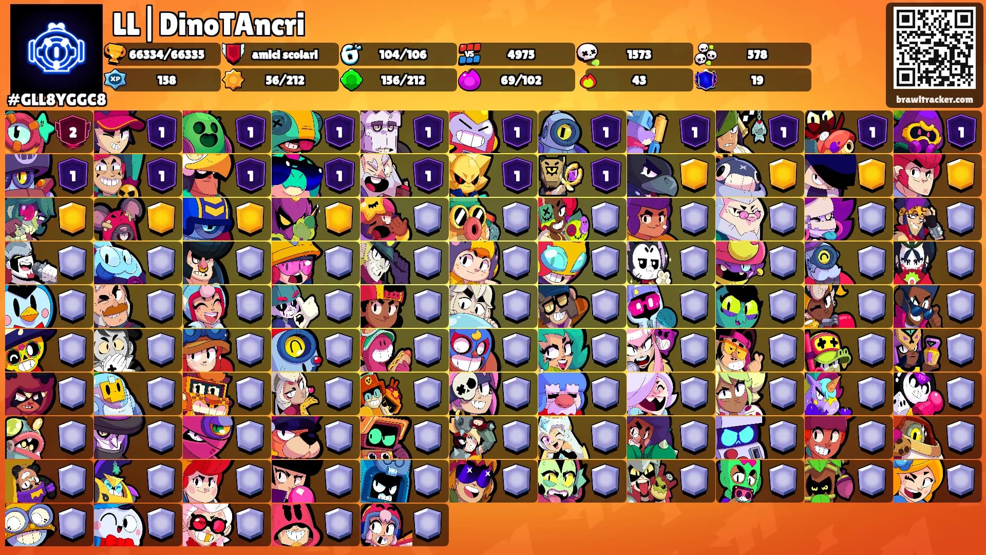 LL|DinoTAncri's Ranks