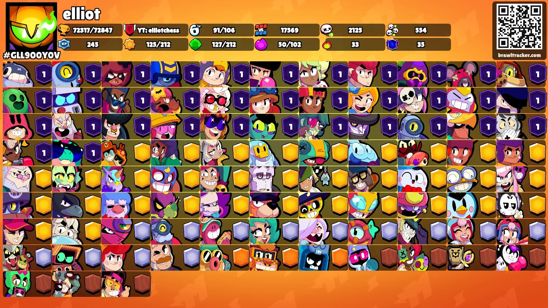 elliot's Ranks