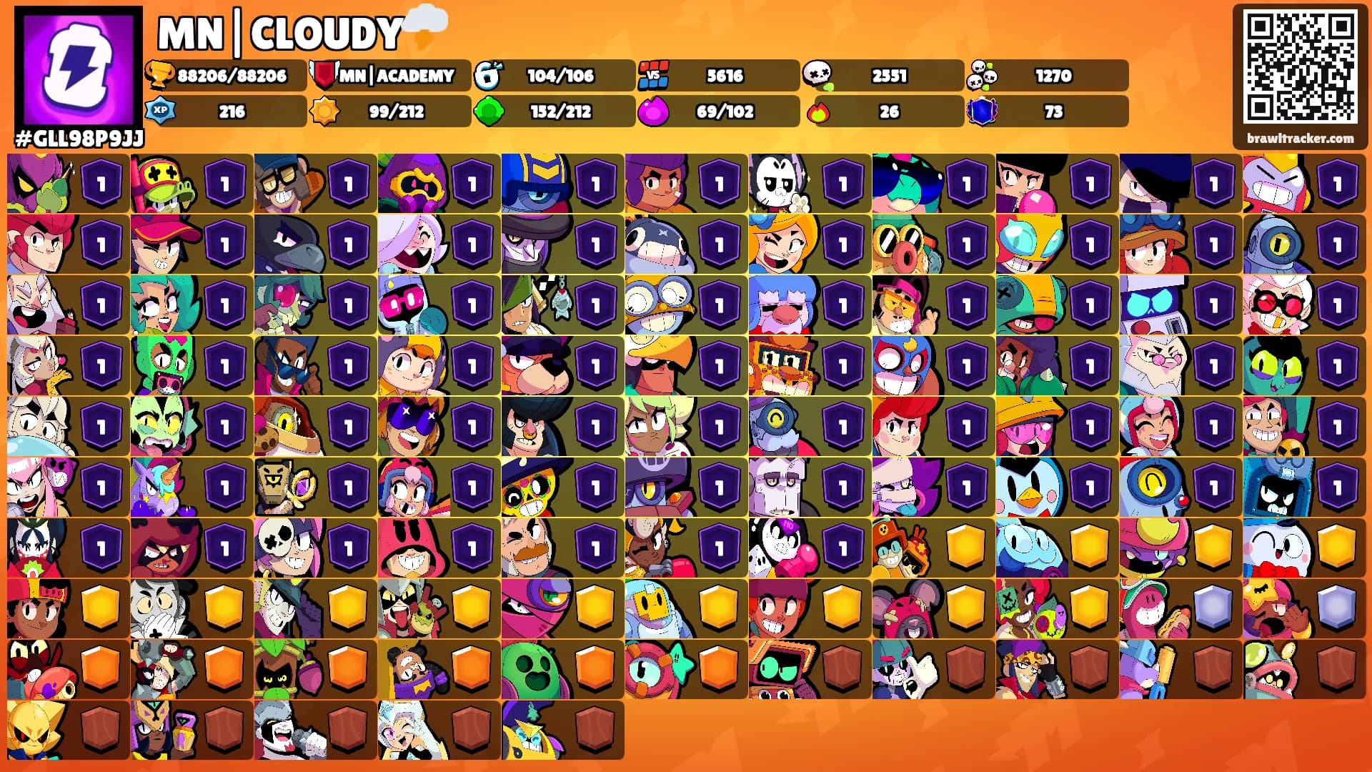 MN|CLOUDY🌩️'s Ranks