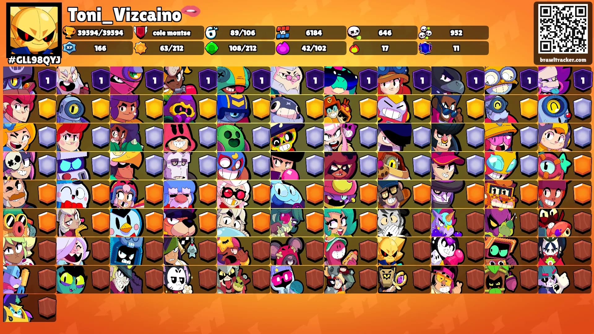 Toni_Vizcaino🫦's Ranks