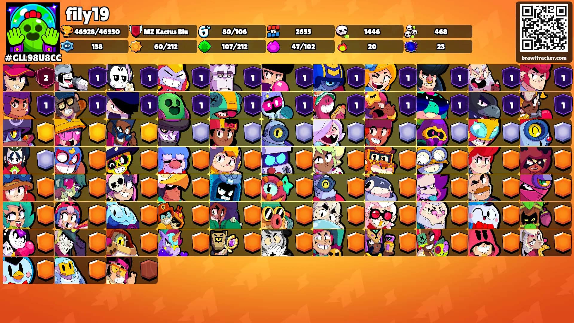 fily19's Ranks