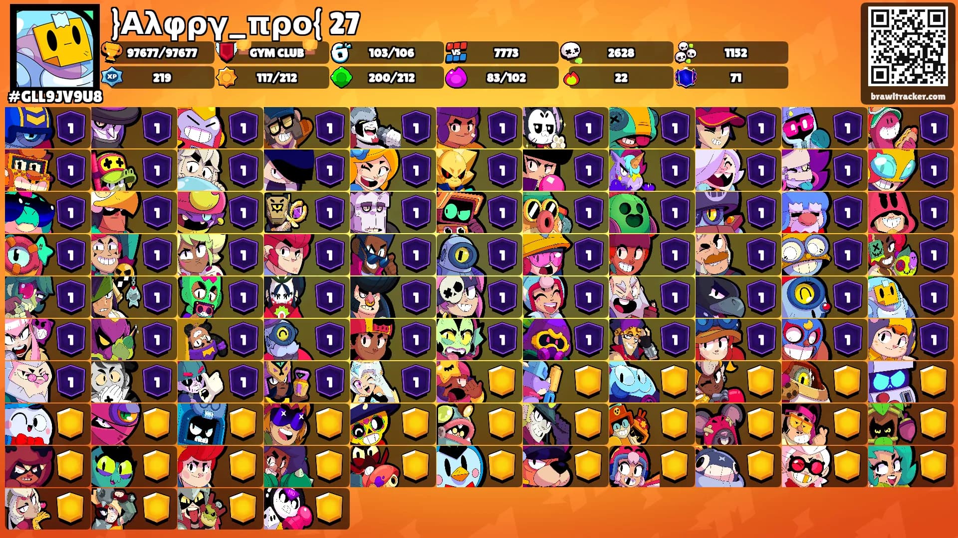 }Αλφργ_προ{ 27's Ranks