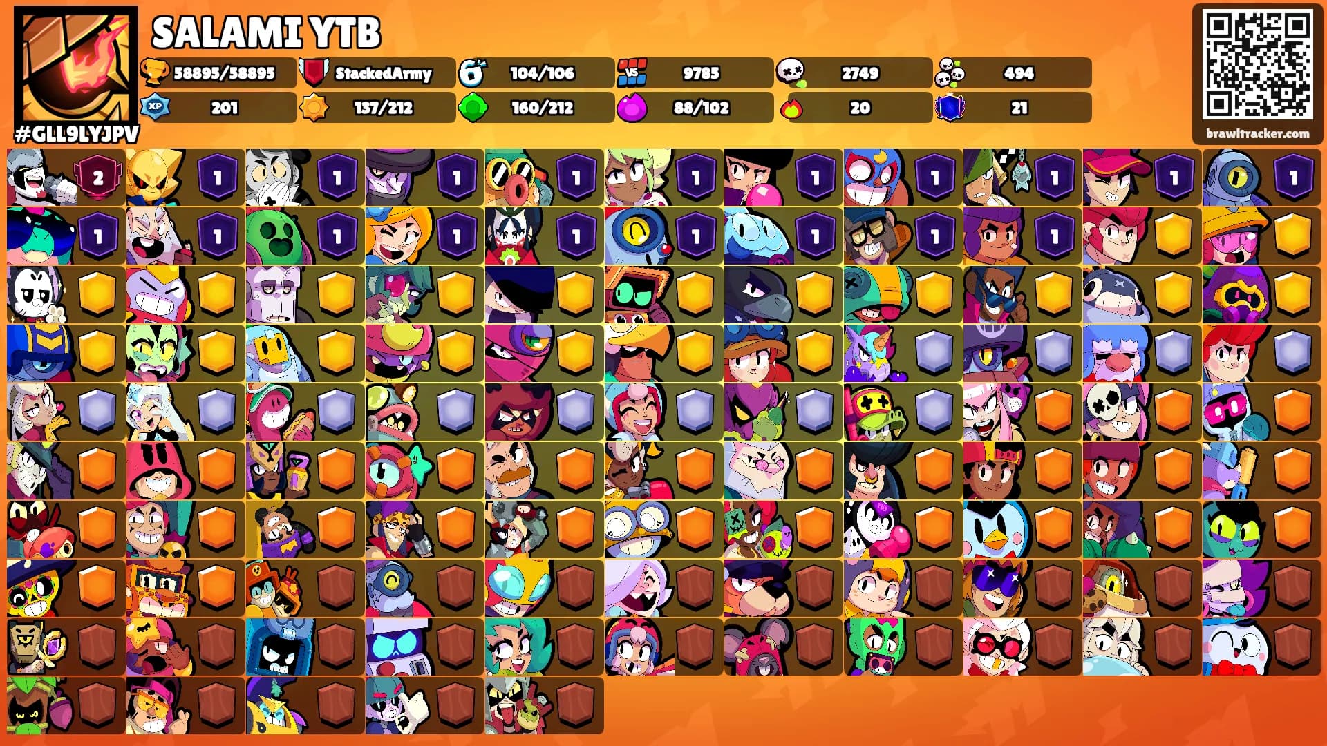 SALAMI YTB's Ranks