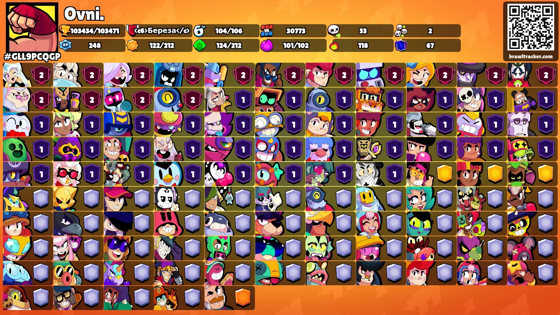Ovni.🐿's Ranks