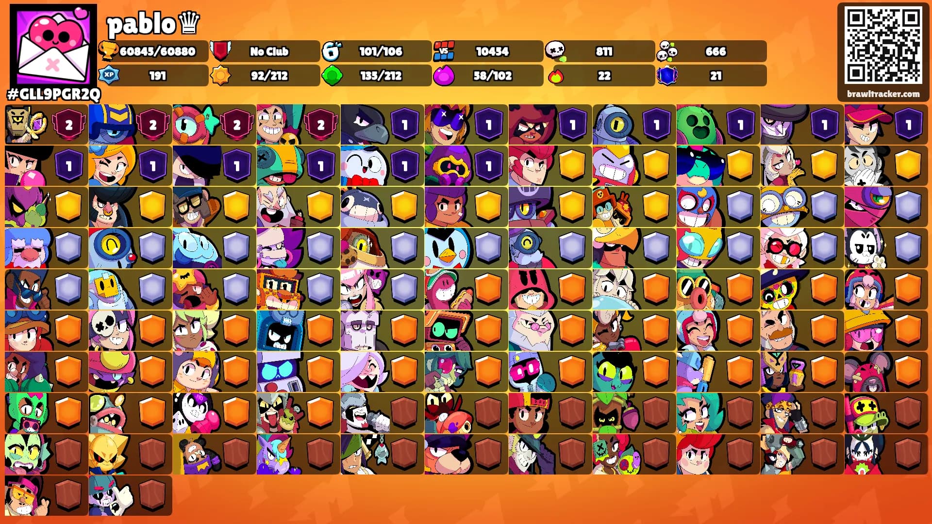 pablo♛'s Ranks