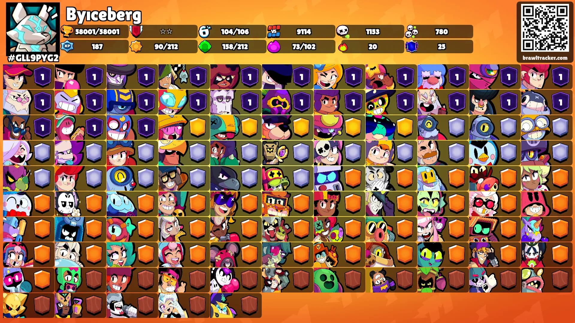 Byıceberg's Ranks