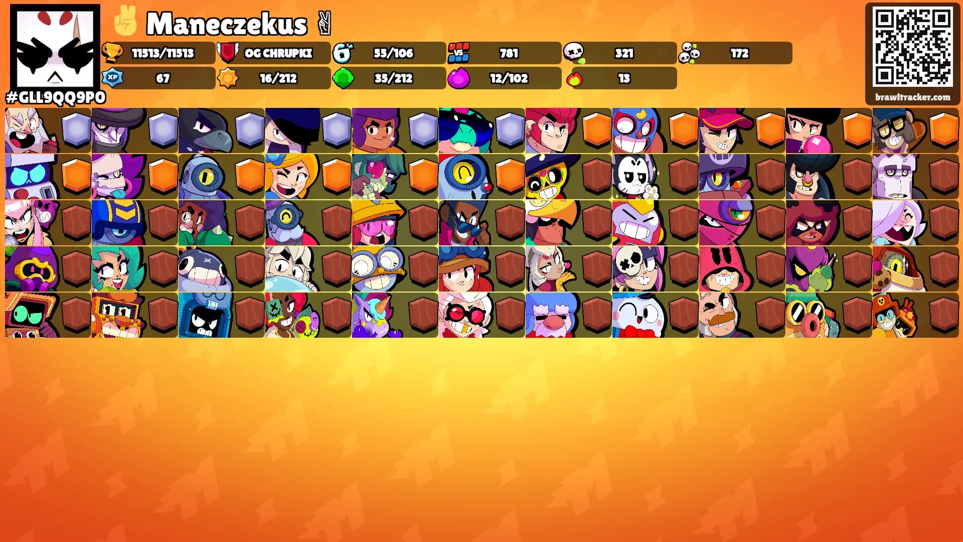 ✌️ Maneczekus ✌'s Ranks