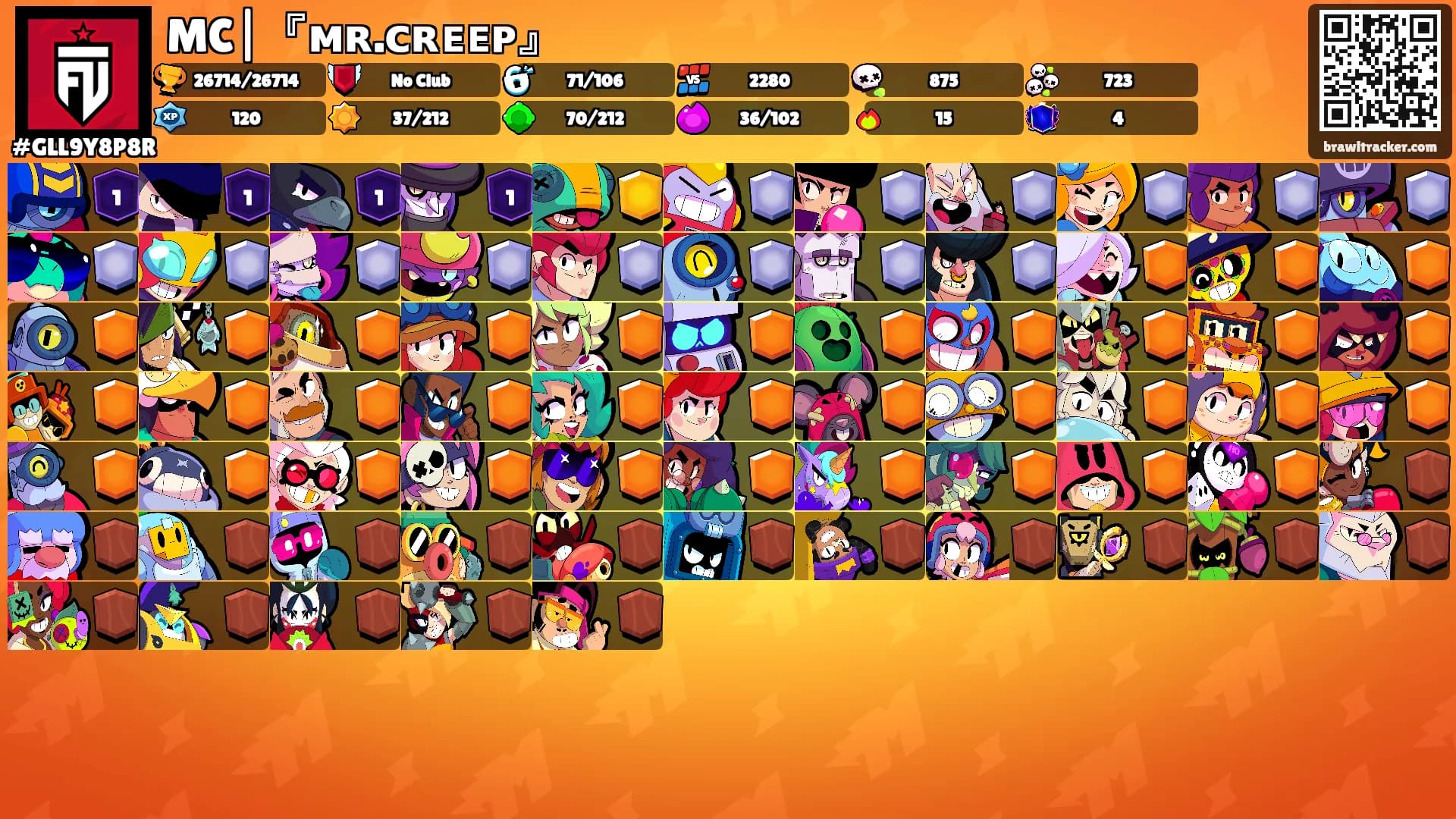 MC|『ᴍʀ.ᴄʀᴇᴇᴘ』's Ranks