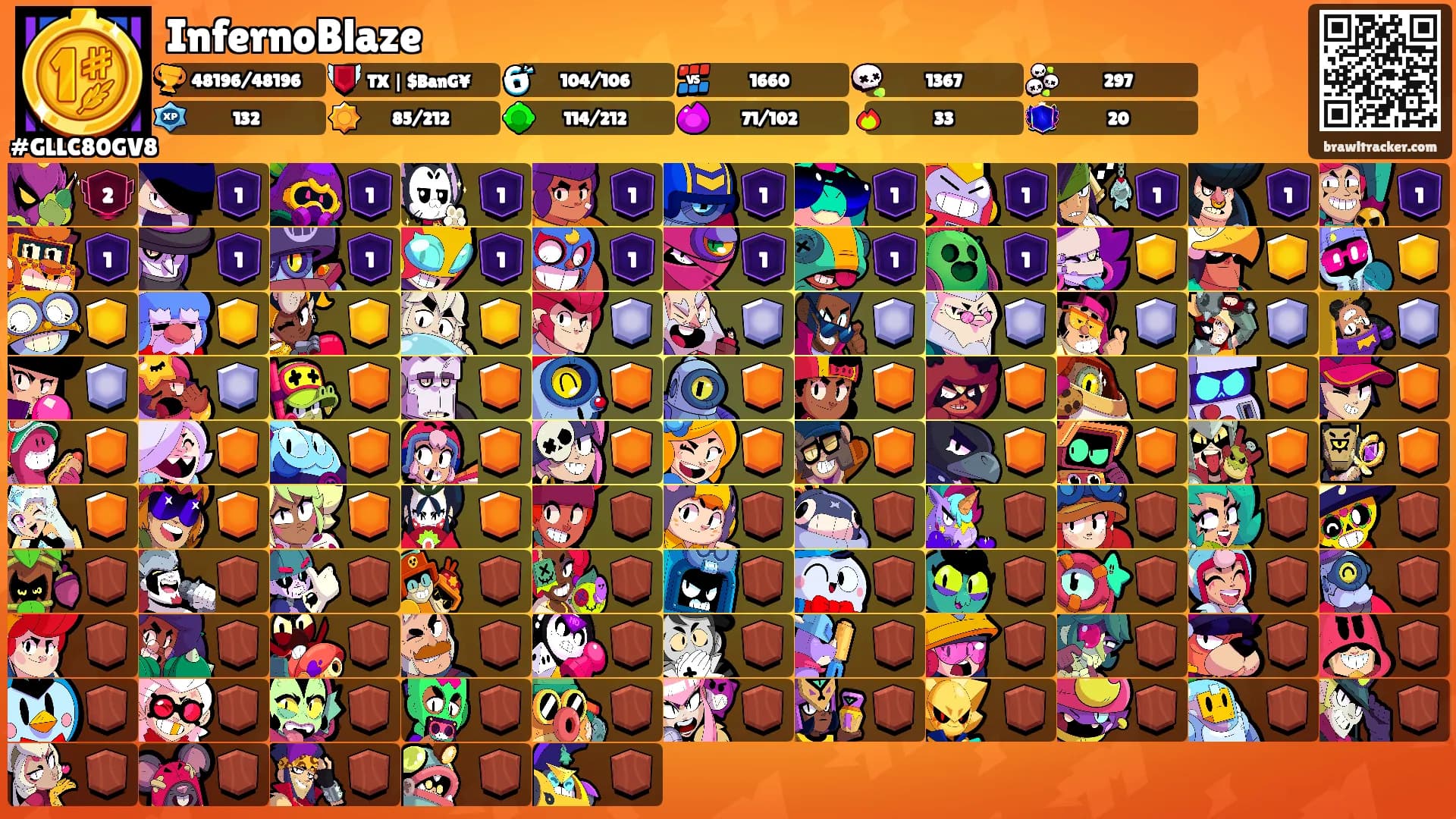 InfernoBlaze's Ranks