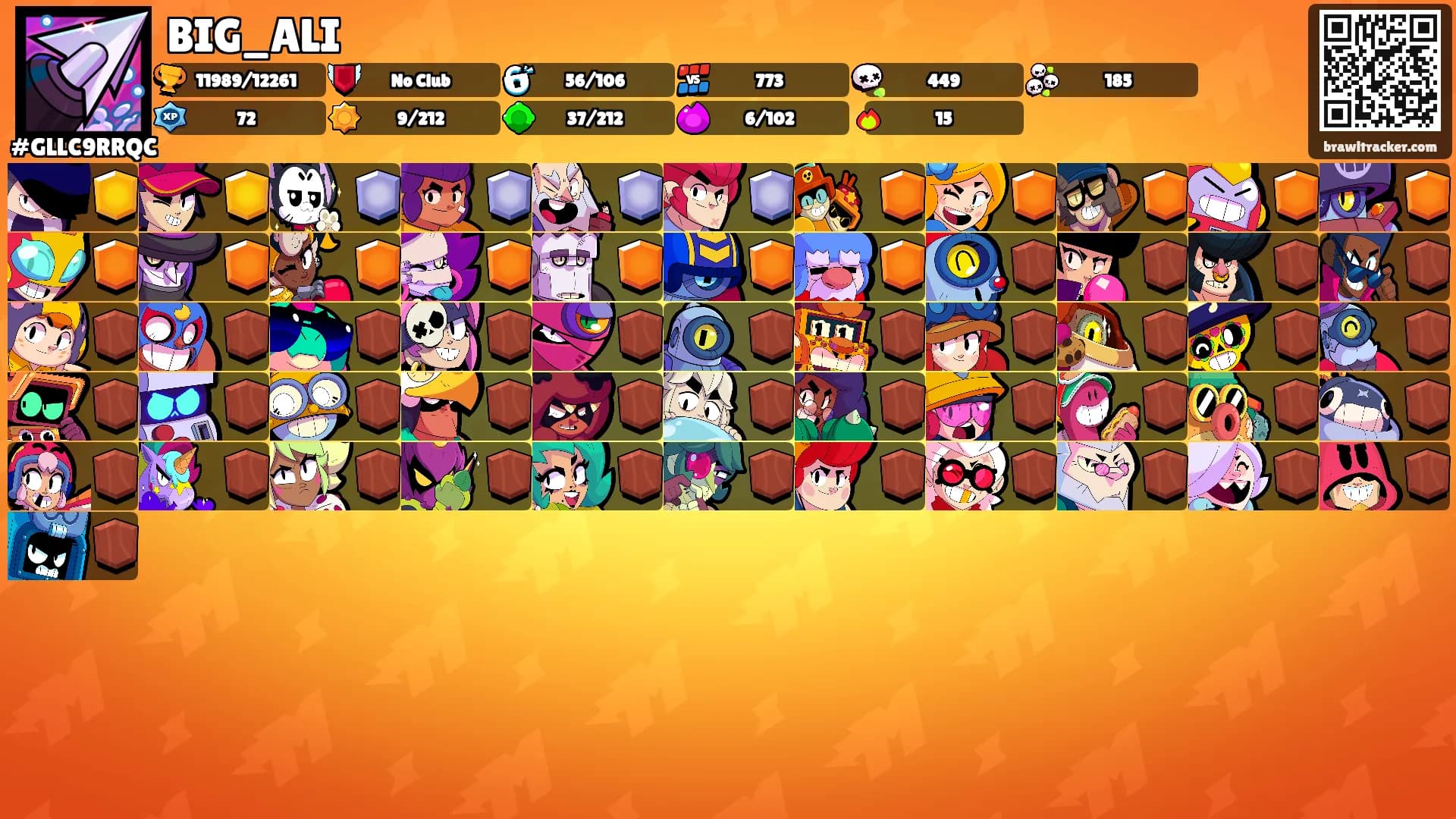 BIG_ALI's Ranks