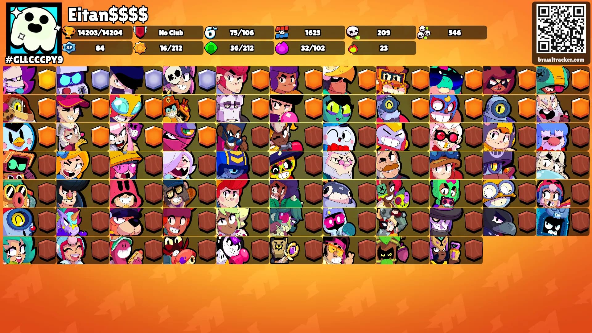Eitan$$$$'s Ranks