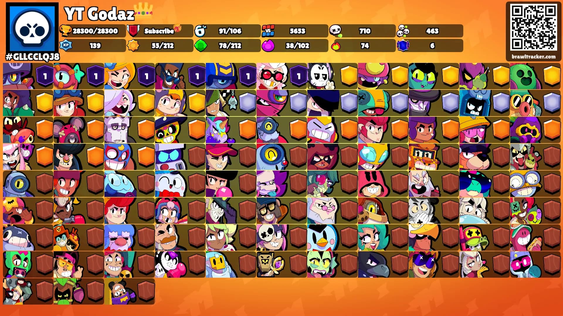 YT Godaz👑's Ranks