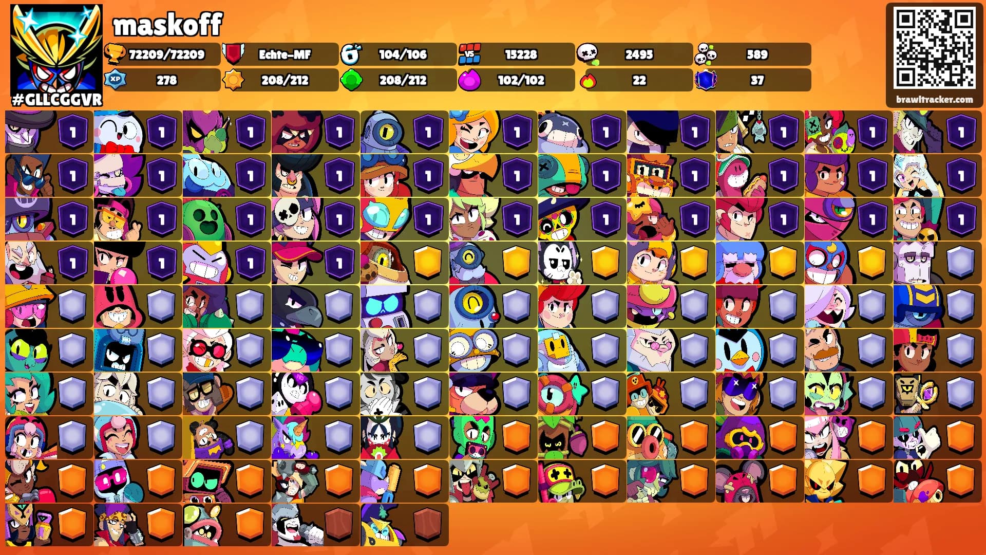 maskoff's Ranks