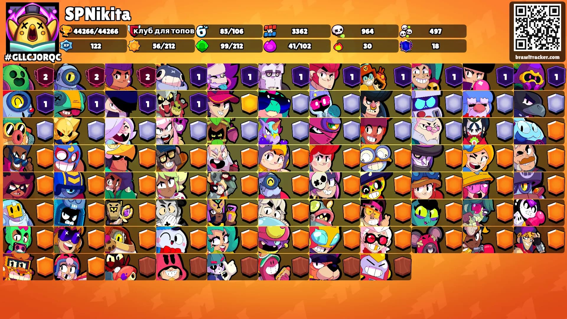 SPNikita's Ranks