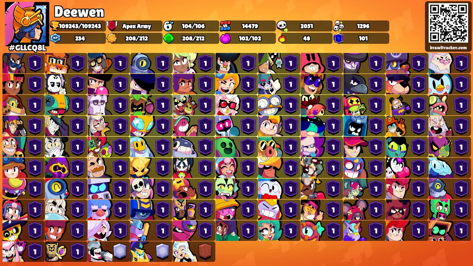 Deewen's Ranks