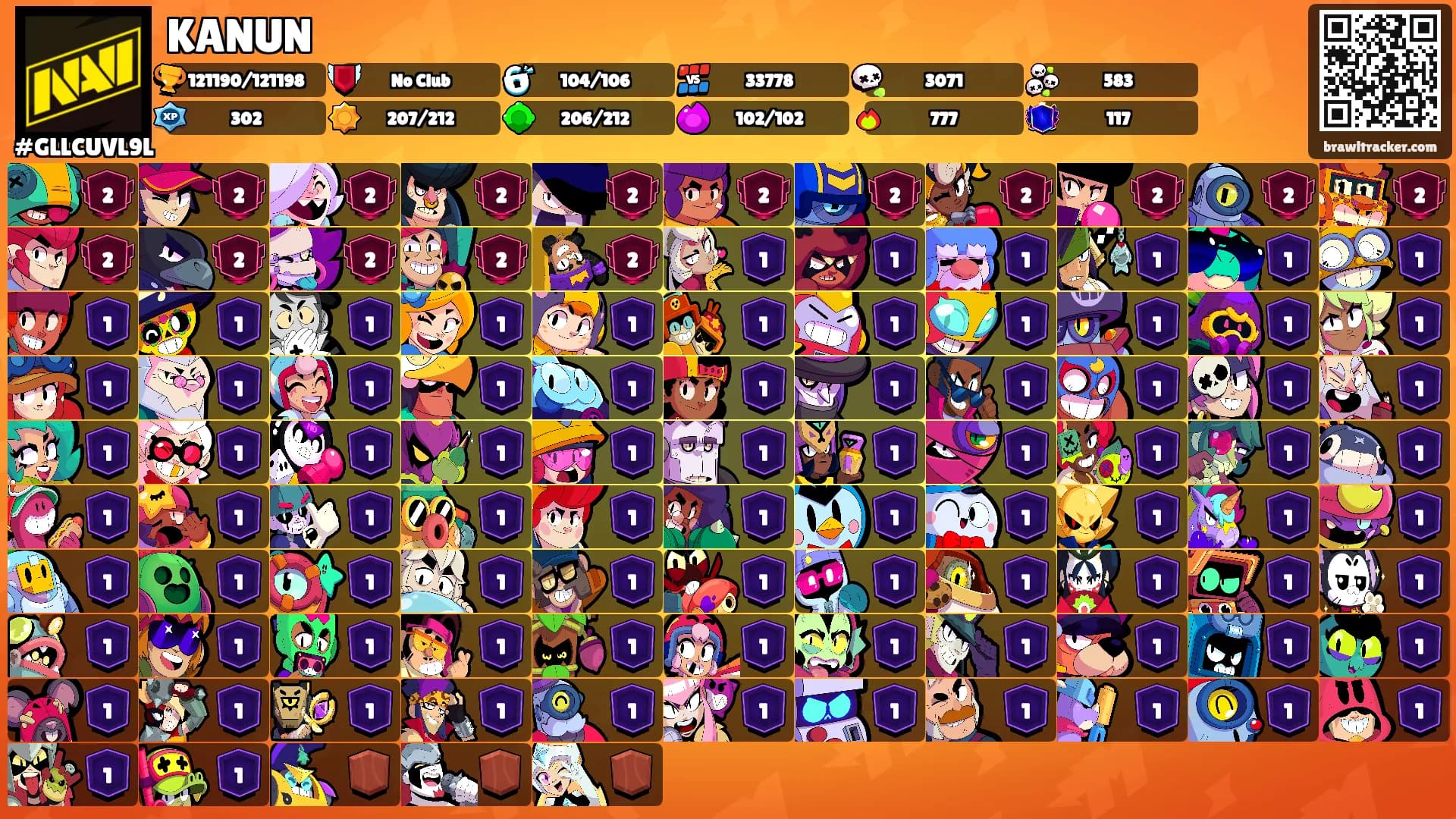 KANUN's Ranks