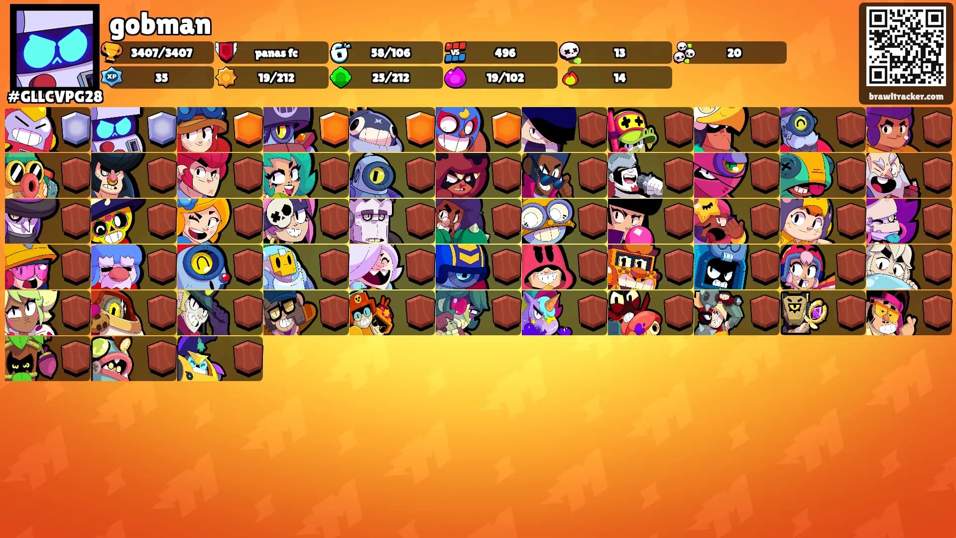 gobman's Ranks