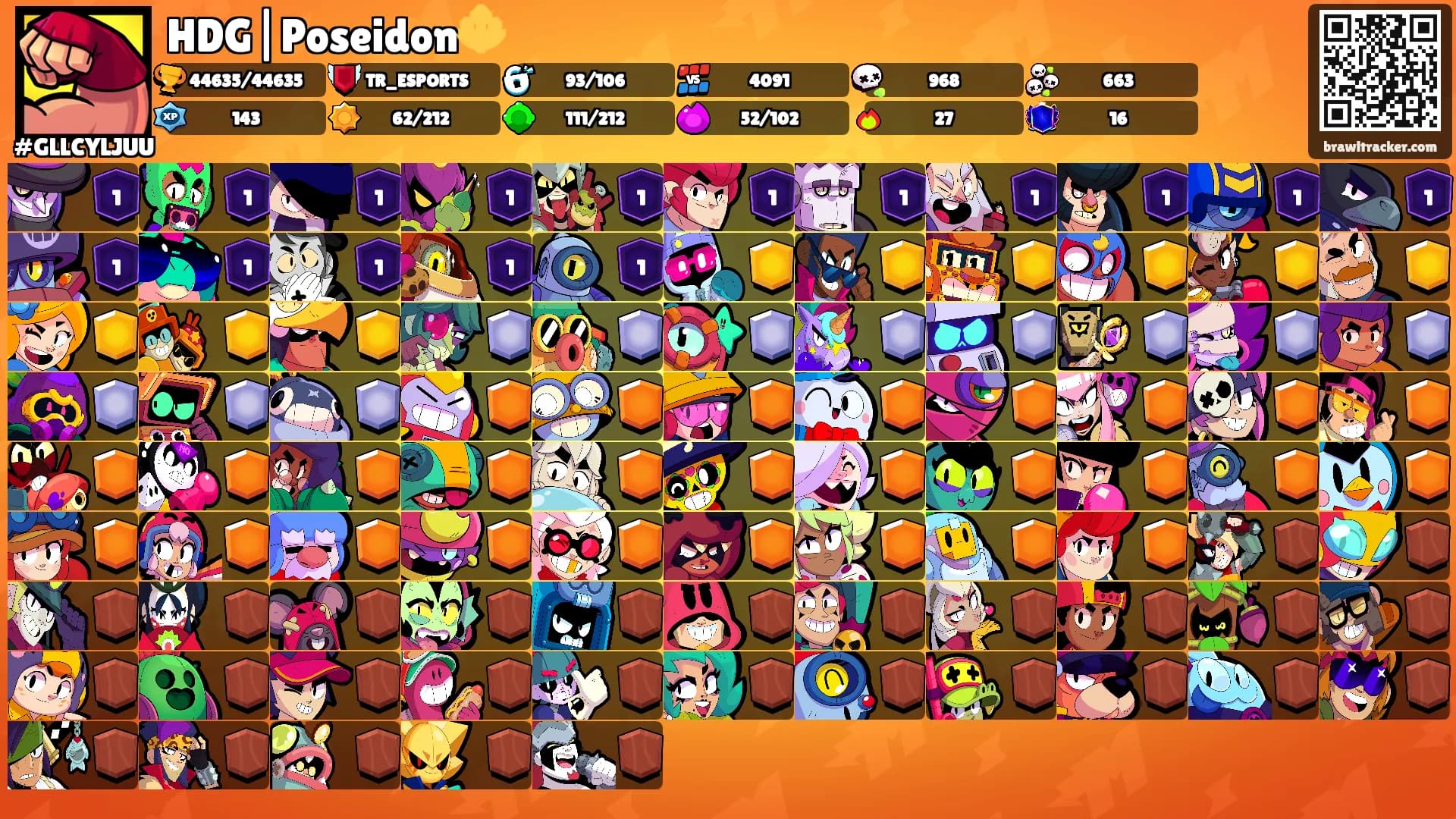 HDG|Poseidon🔱's Ranks
