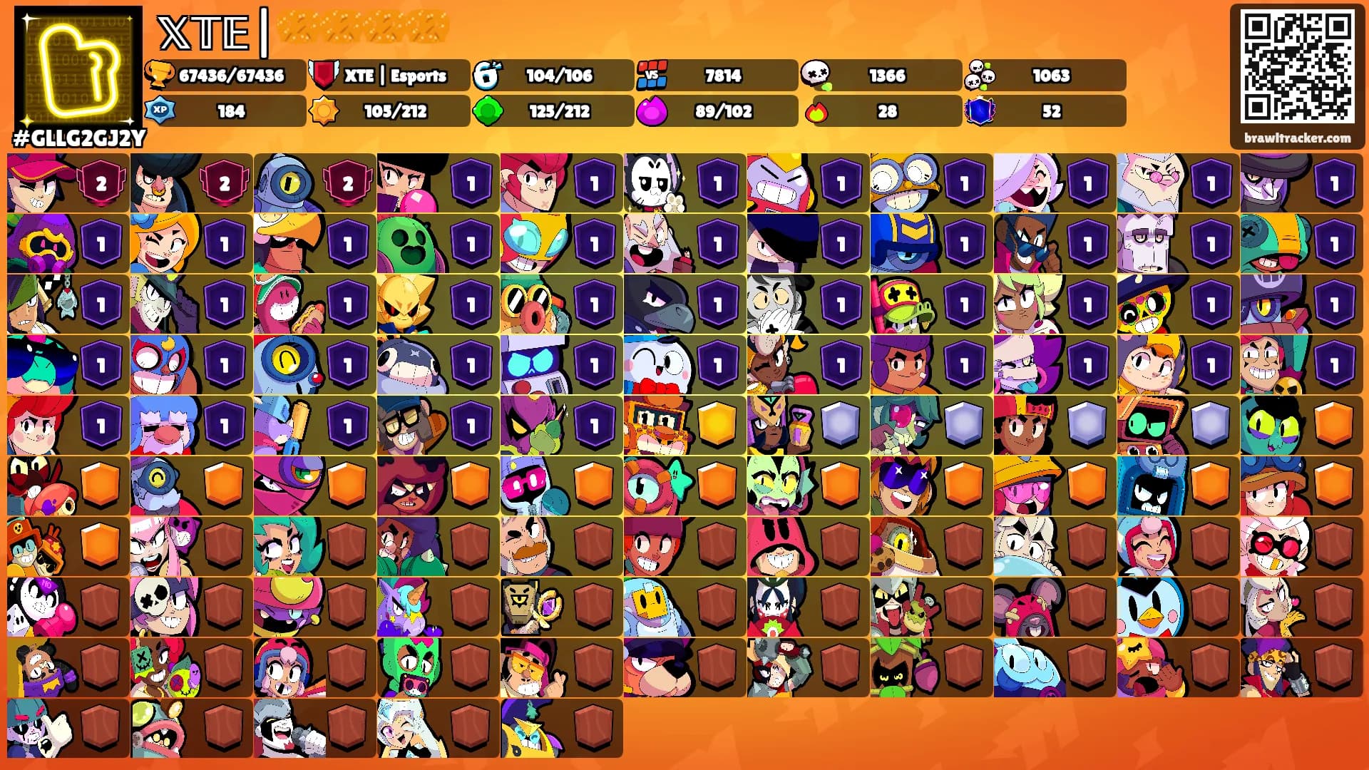 𝕏𝕋𝔼|🥨🥨🥨🥨's Ranks