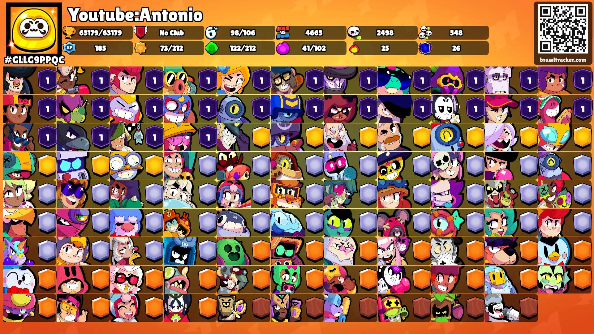 Youtube:Antonio's Ranks