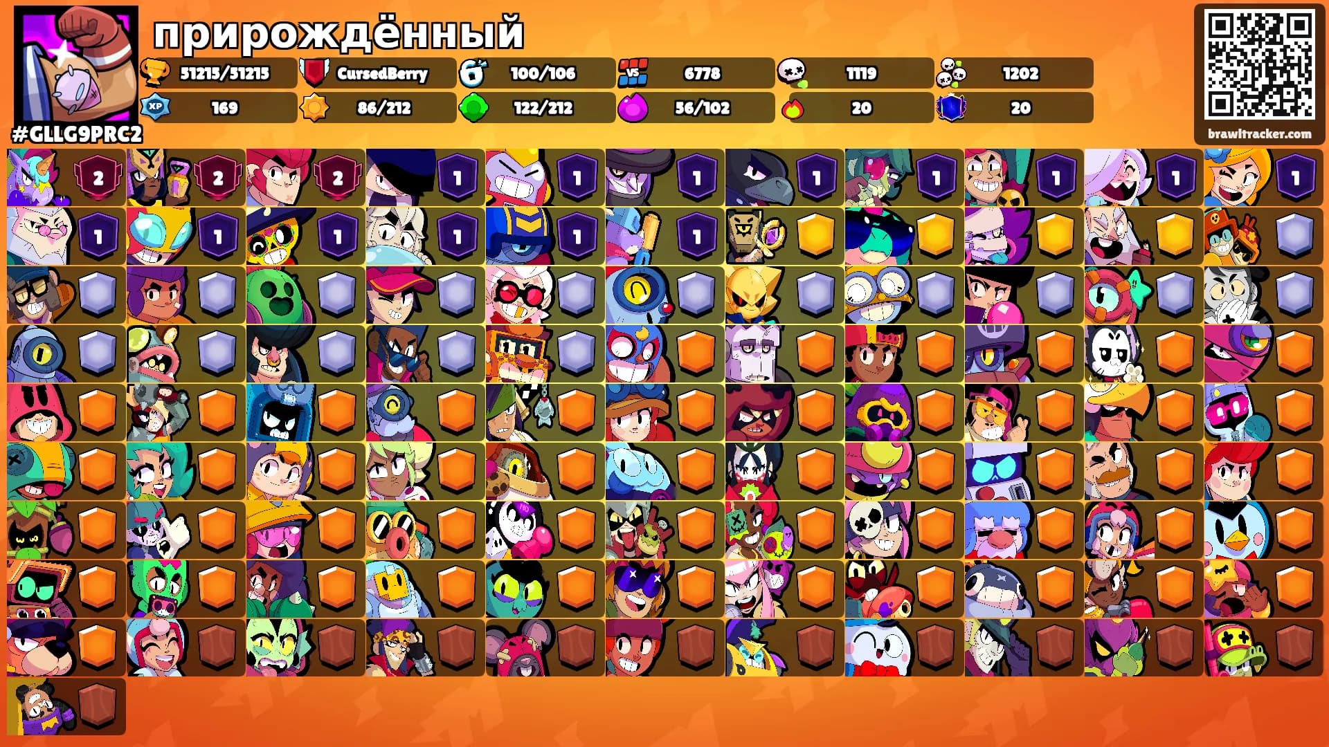 прирождённый's Ranks