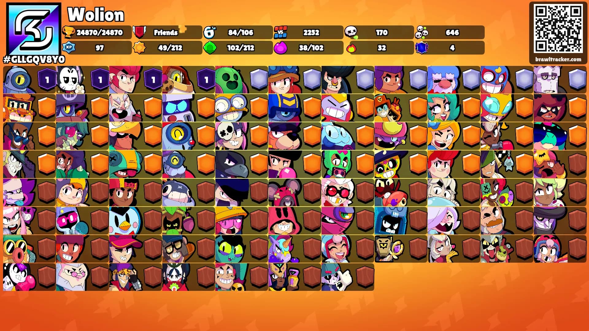 Wolion's Ranks