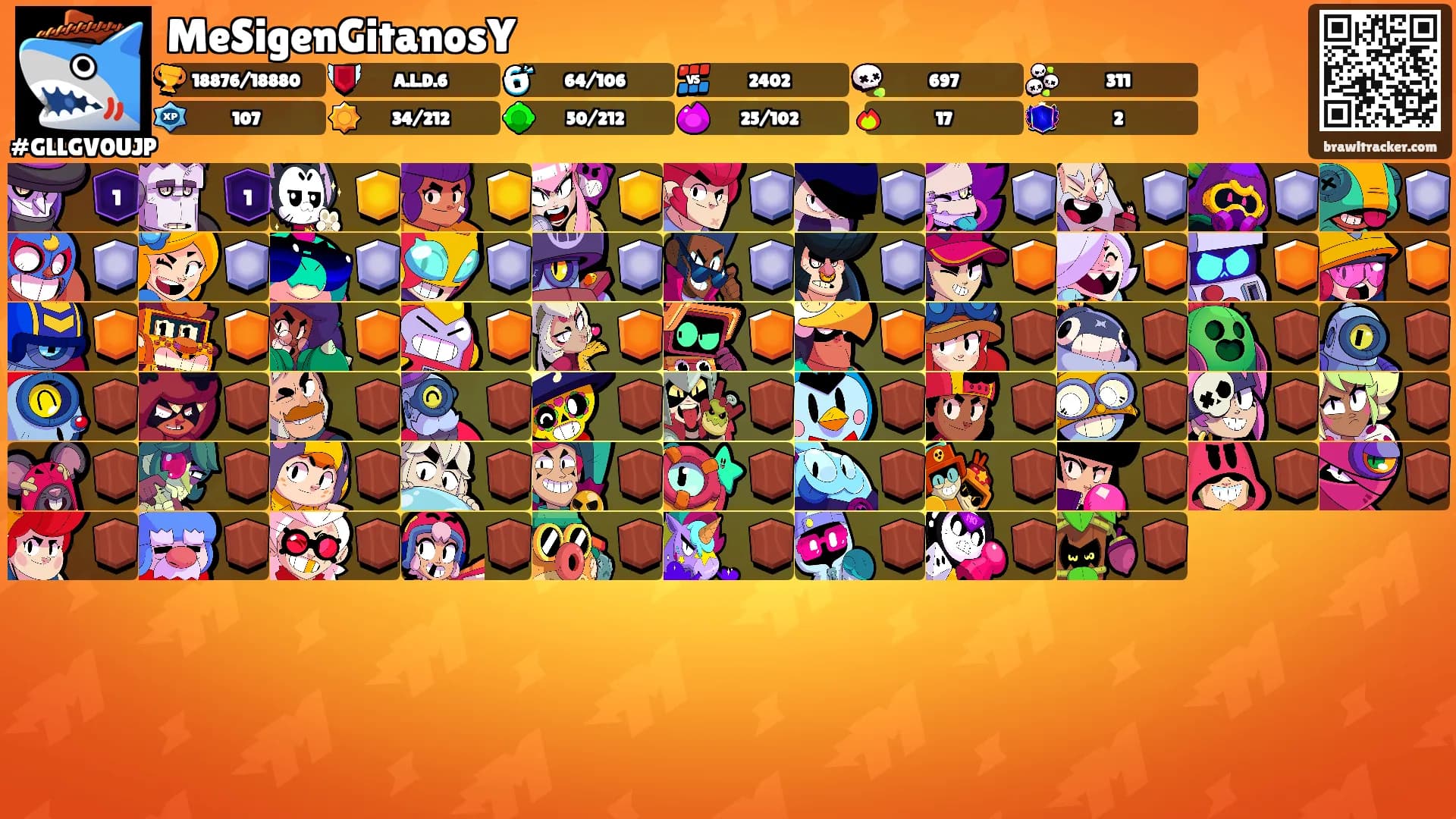 MeSigenGitanosY's Ranks