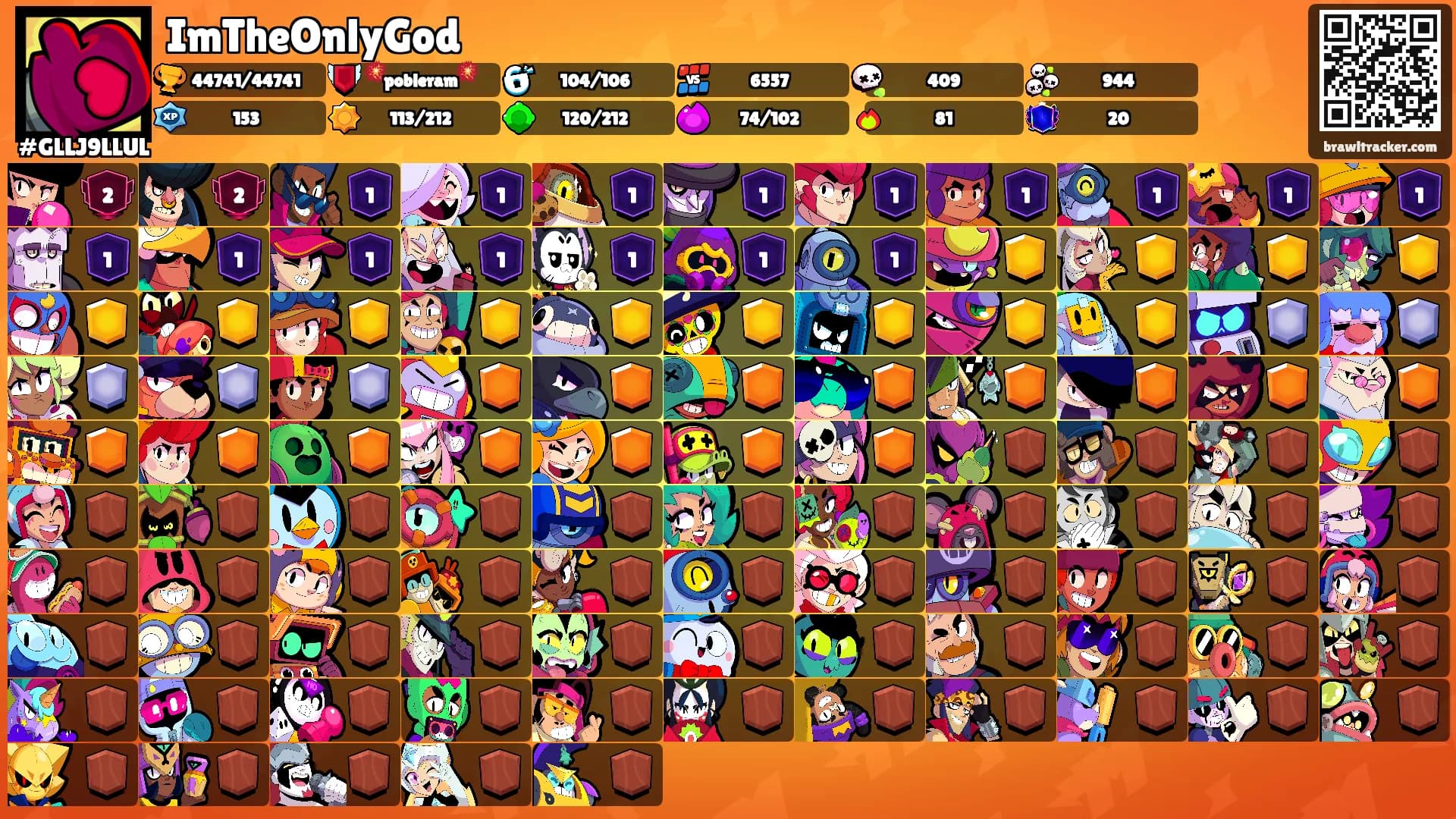 ImTheOnlyGod's Ranks