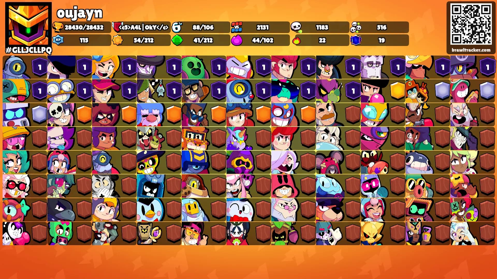 oujayn's Ranks