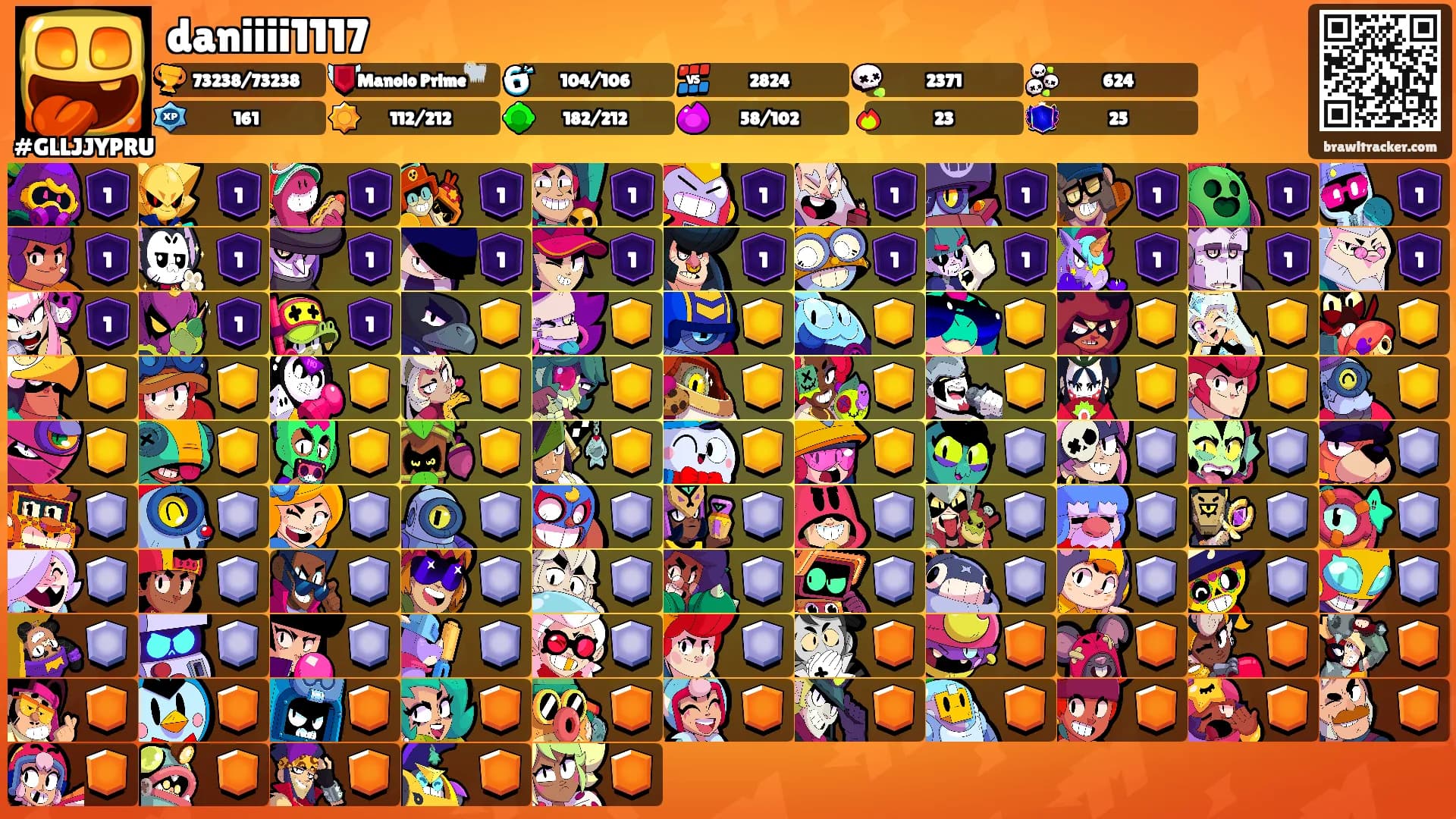 daniiii1117's Ranks