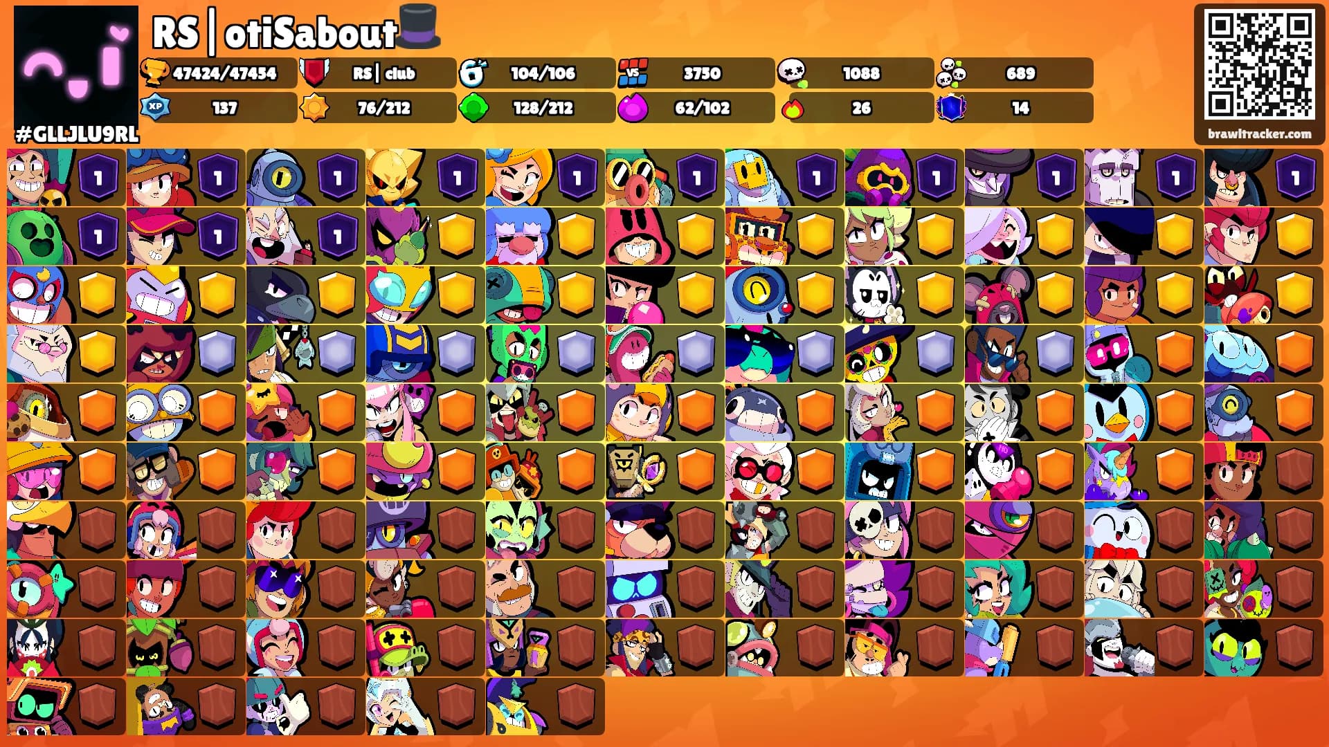 RS|otiSabout🎩's Ranks