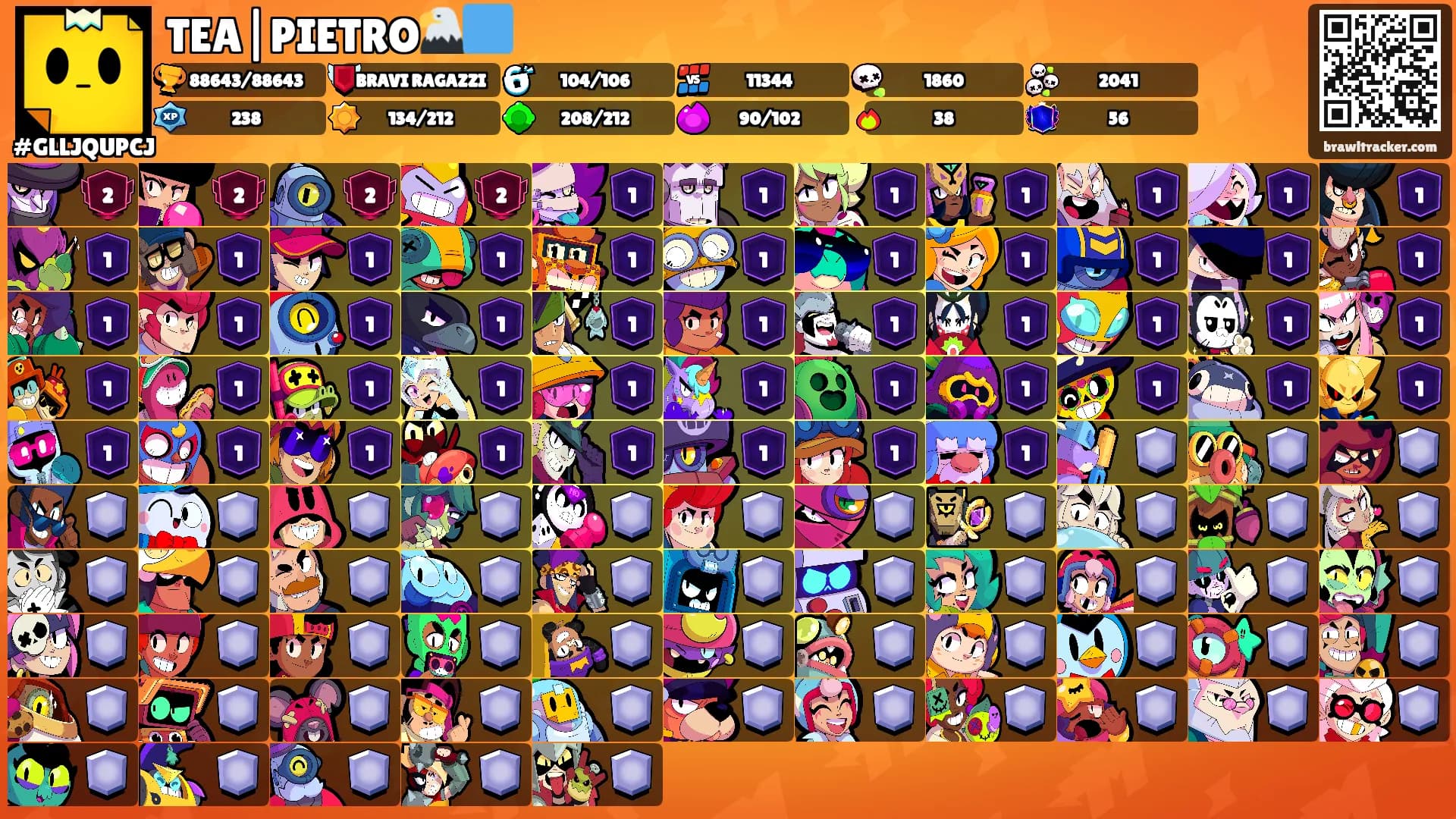 TEA|PIETRO🦅🟦's Ranks