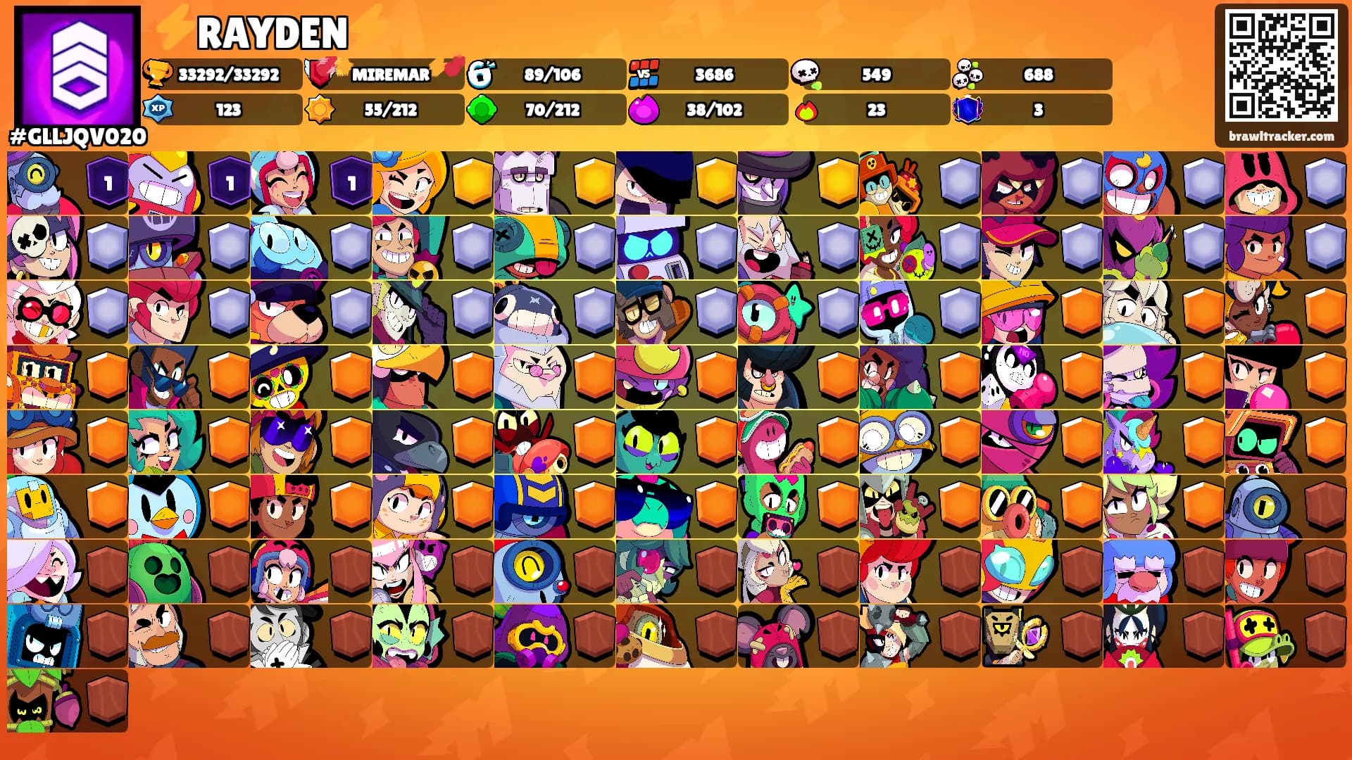 ⚡RAYDEN⚡'s Ranks