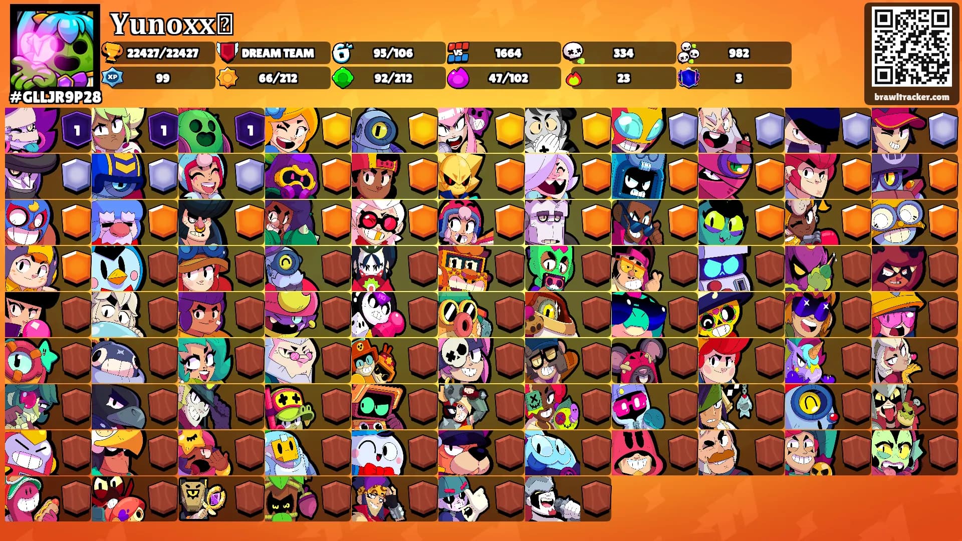 𝐘𝐮𝐧𝐨𝐱𝐱ꨄ's Ranks