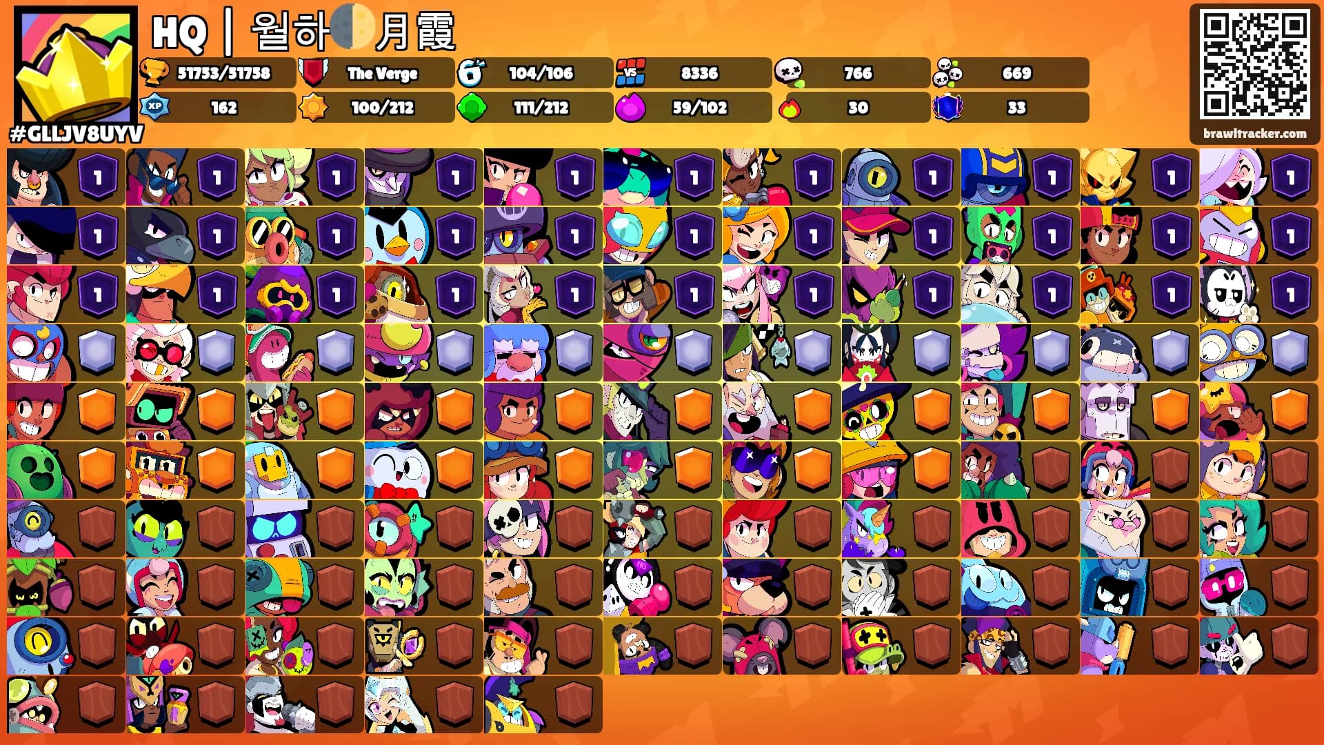 HQ | 월하🌓月霞's Ranks