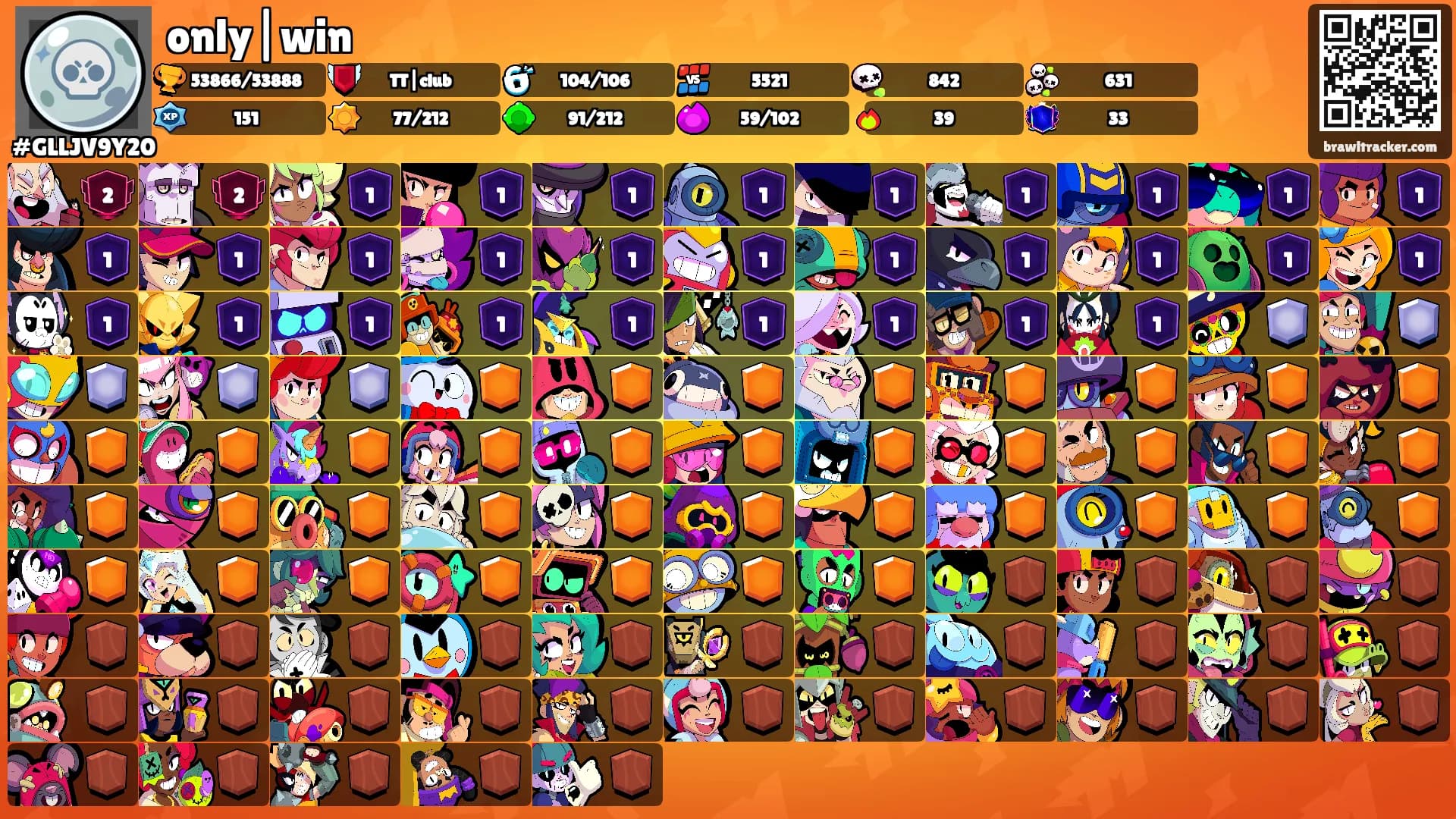 only|win's Ranks
