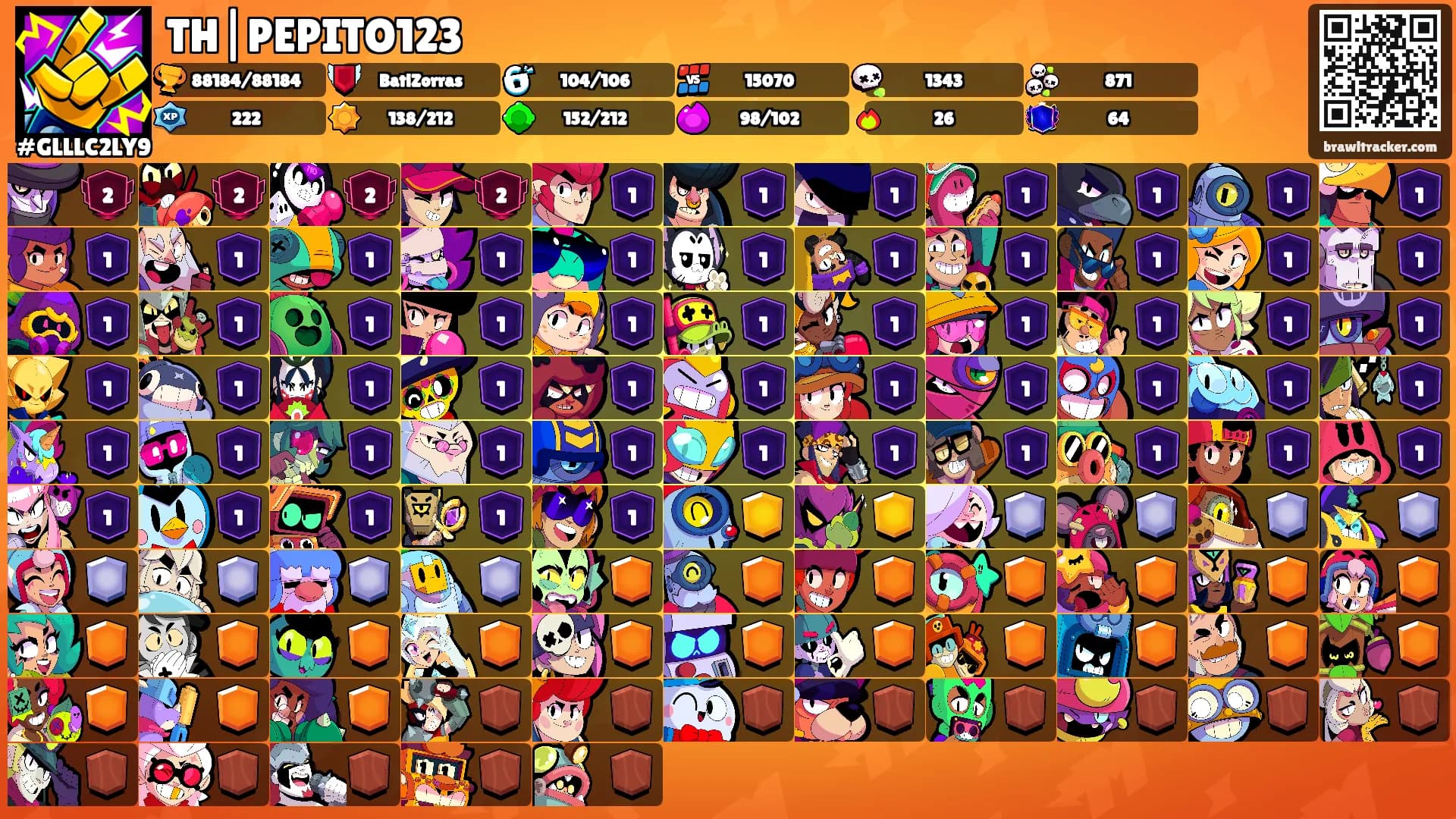 TH|PEPITO123's Ranks
