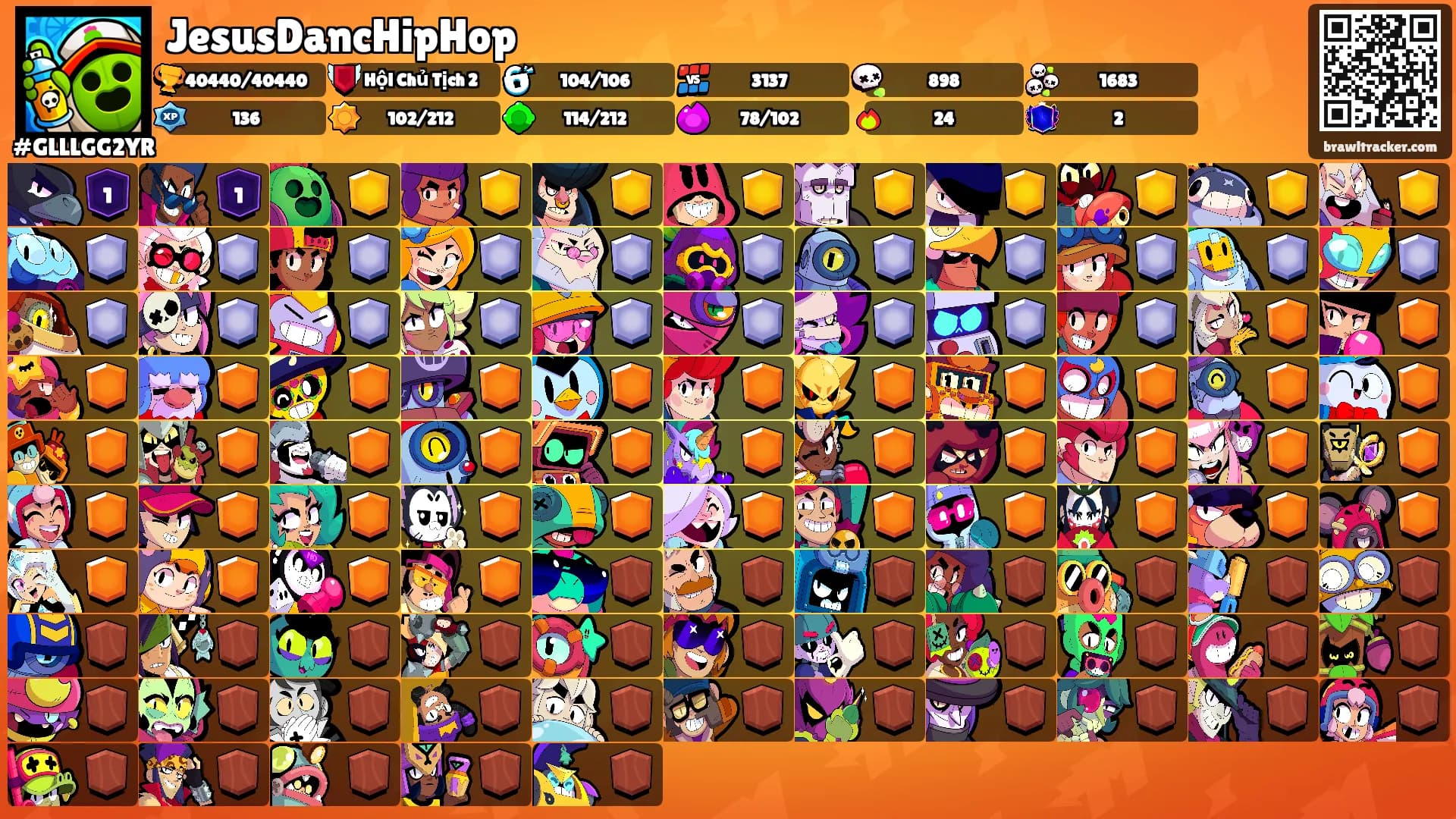 JesusDancHipHop's Ranks