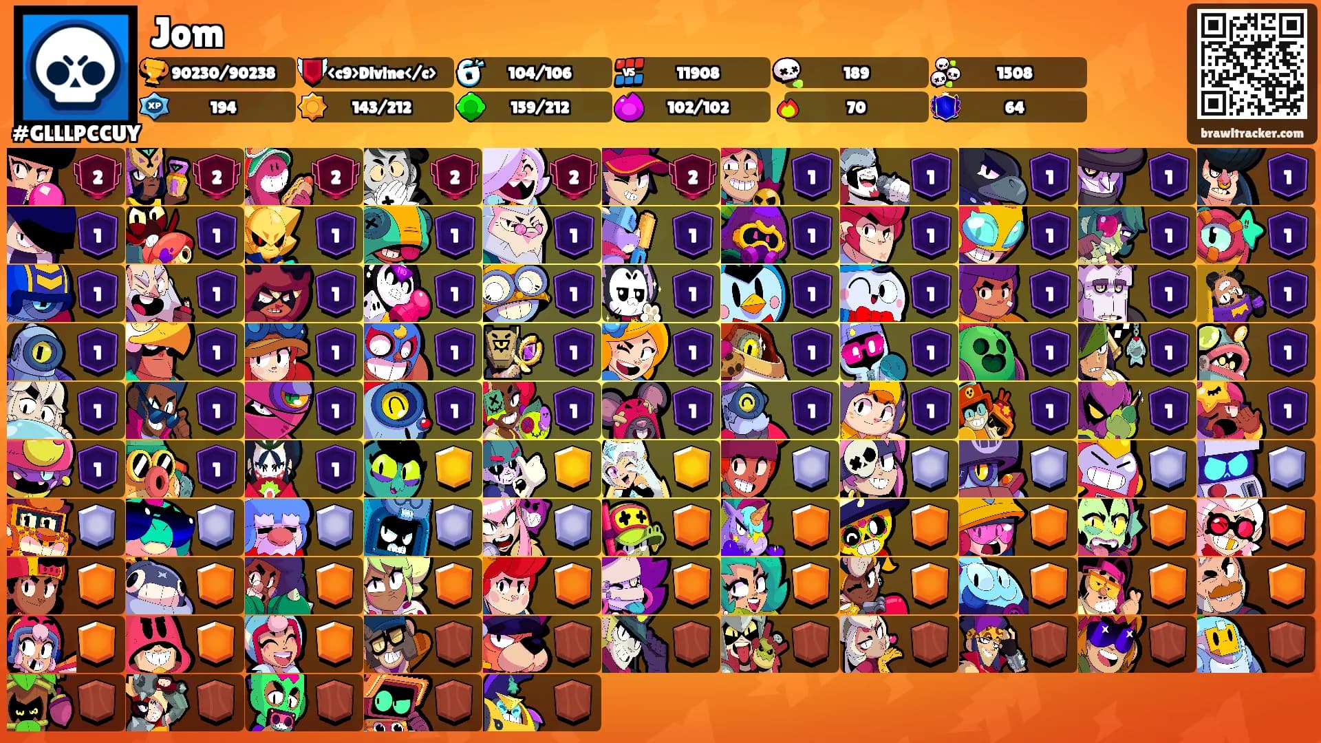 Jom's Ranks