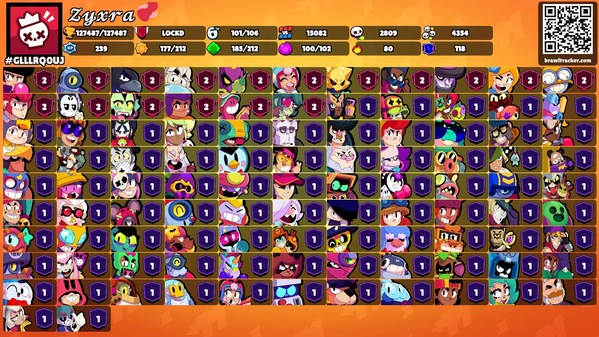 𝓩𝔂𝔁𝓻𝓪 💞's Ranks
