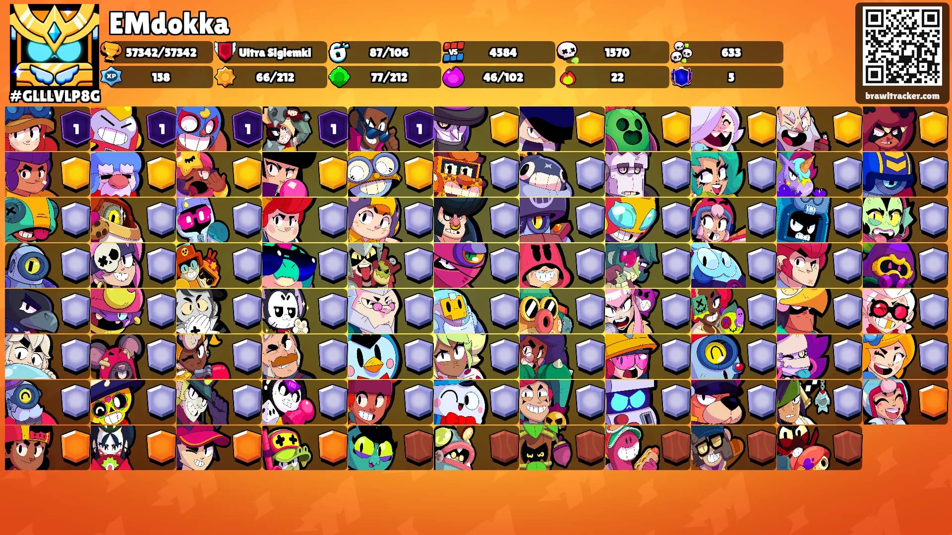EMdokka's Ranks