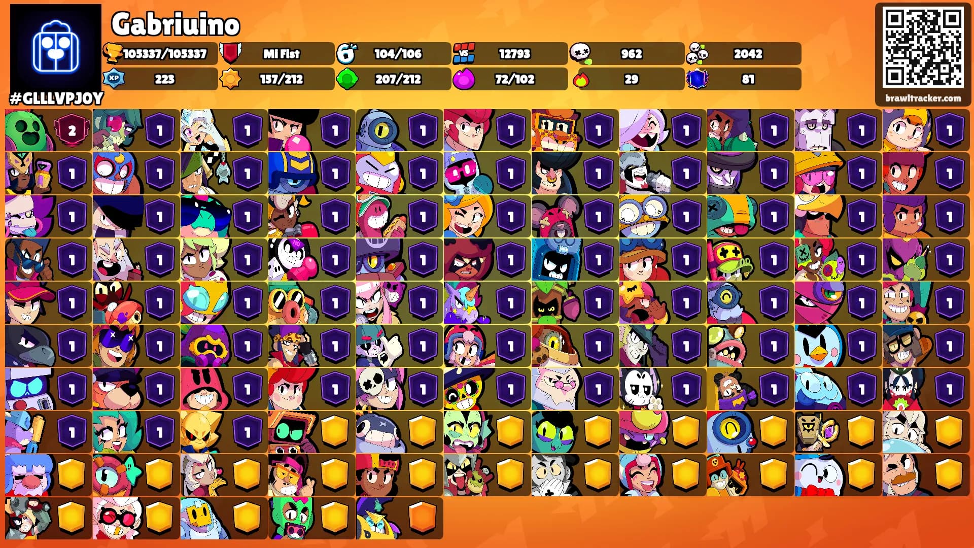 Gabriuino's Ranks