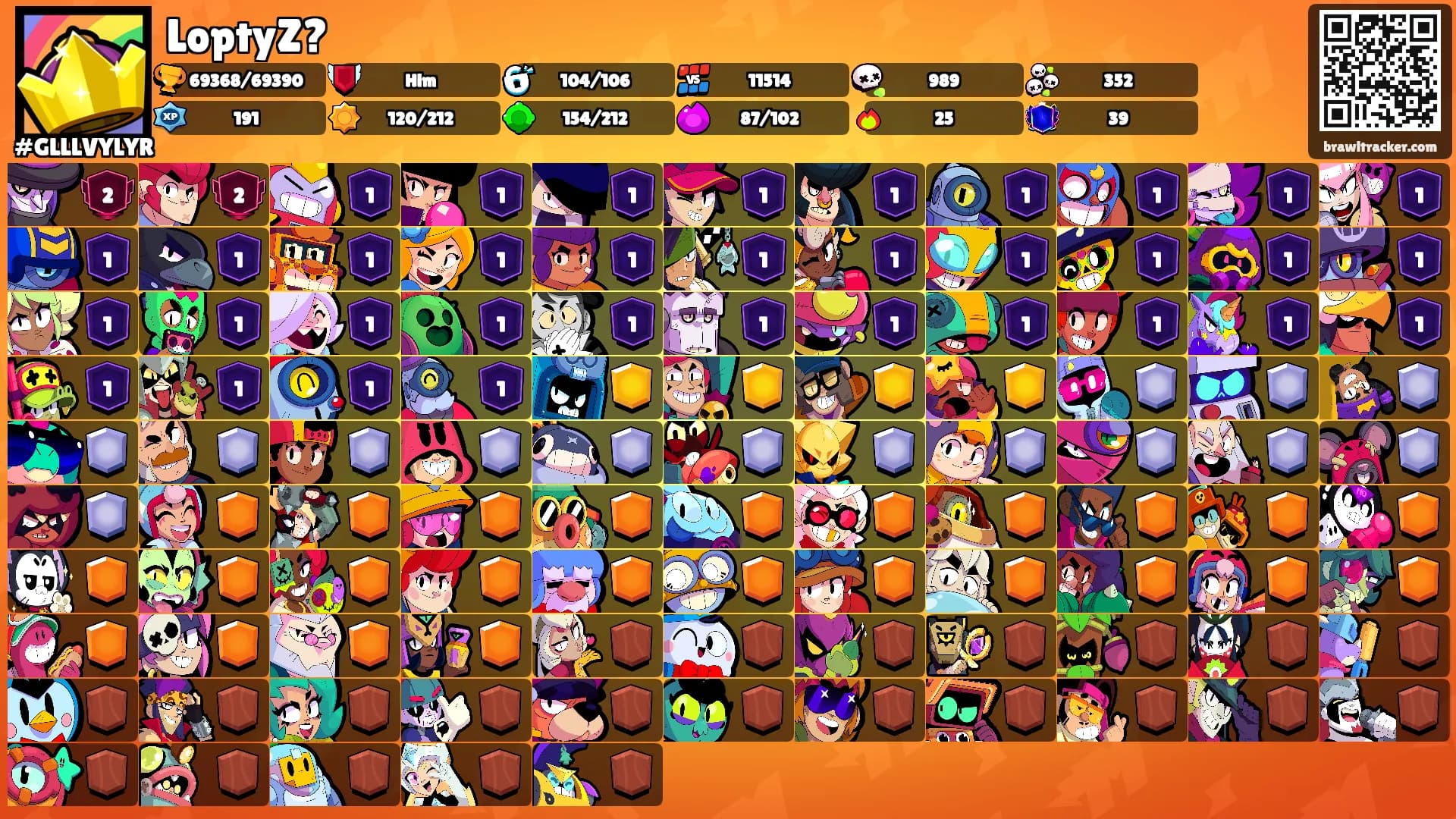 LoptyZ?'s Ranks