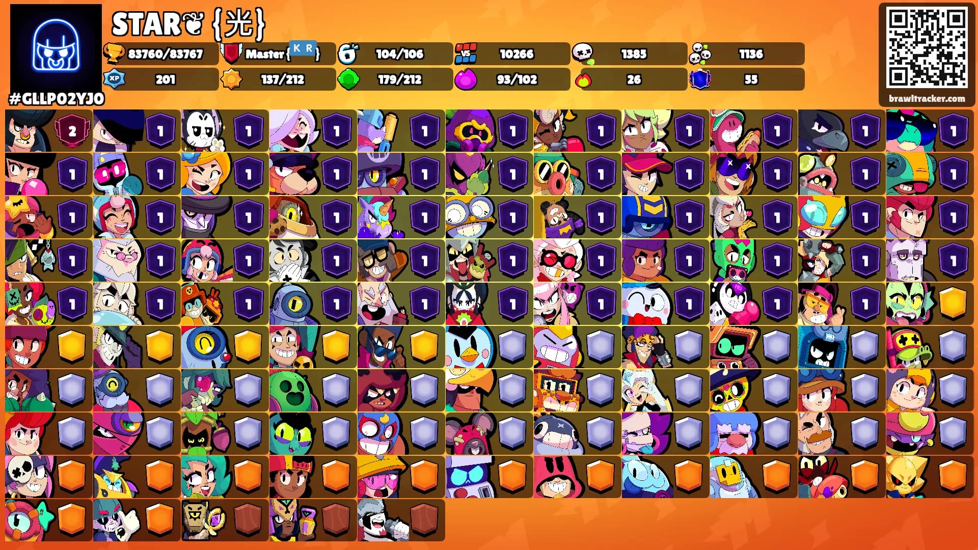 STAR❦ {光}'s Ranks