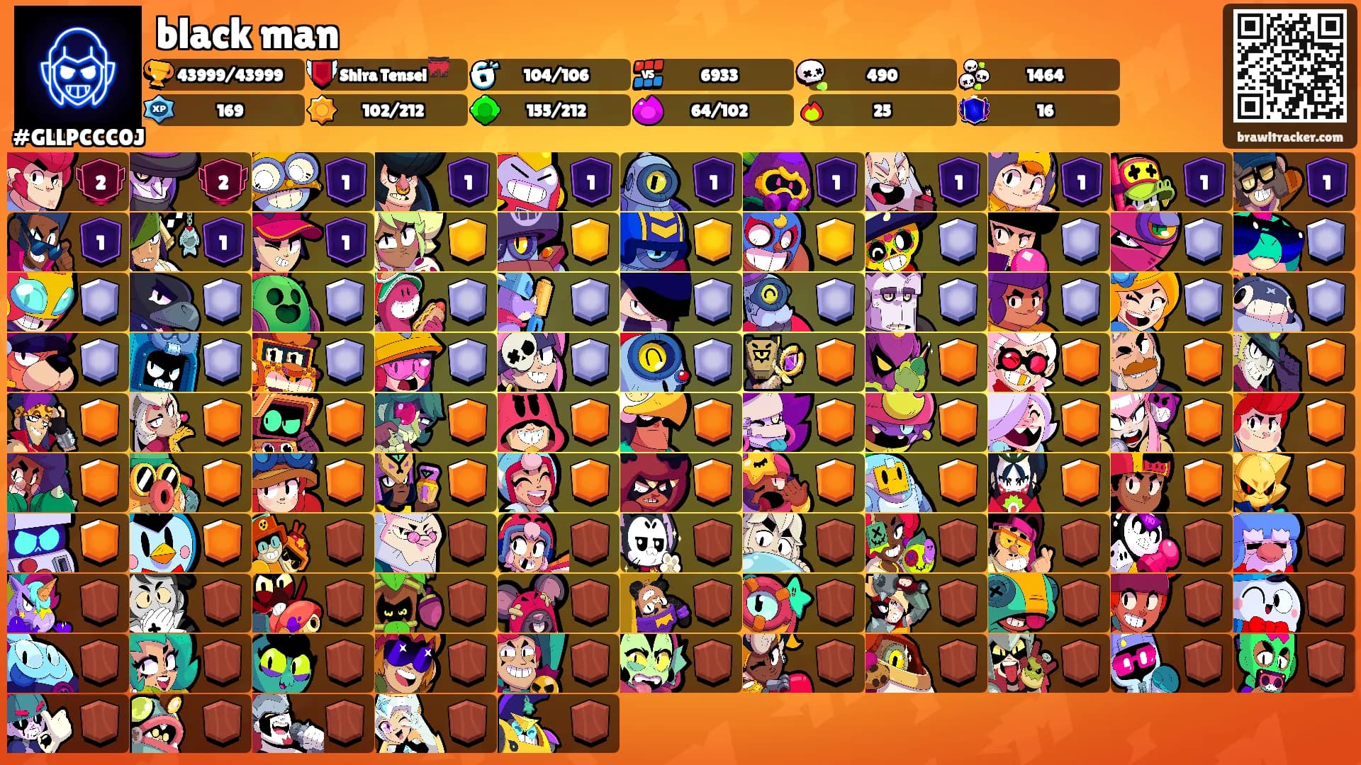 black man's Ranks