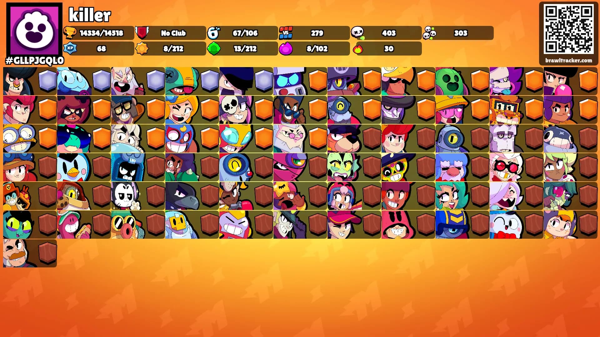 killer's Ranks