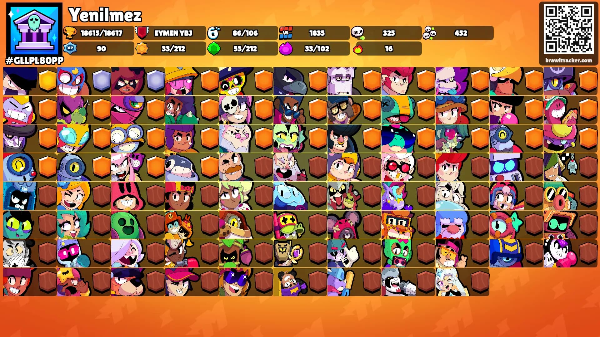 Yenilmez's Ranks