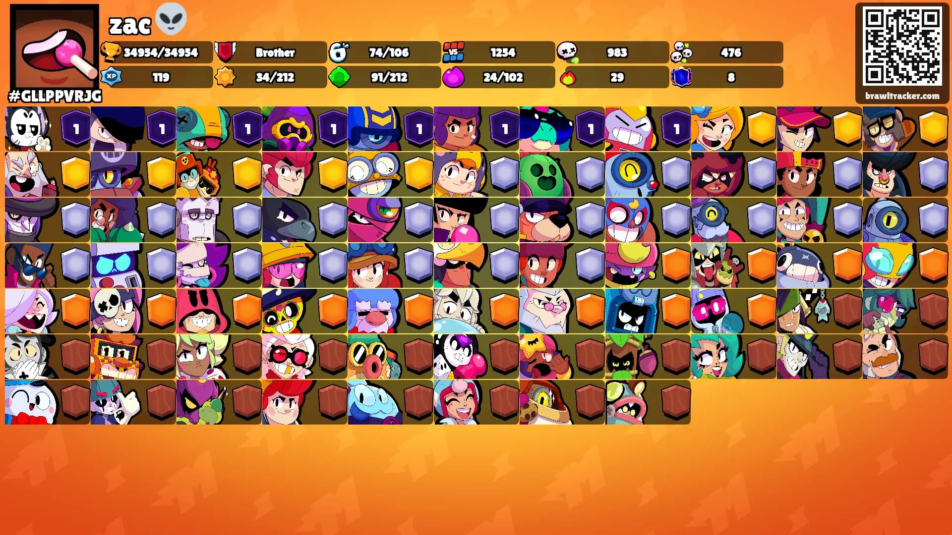 zac 👽's Ranks
