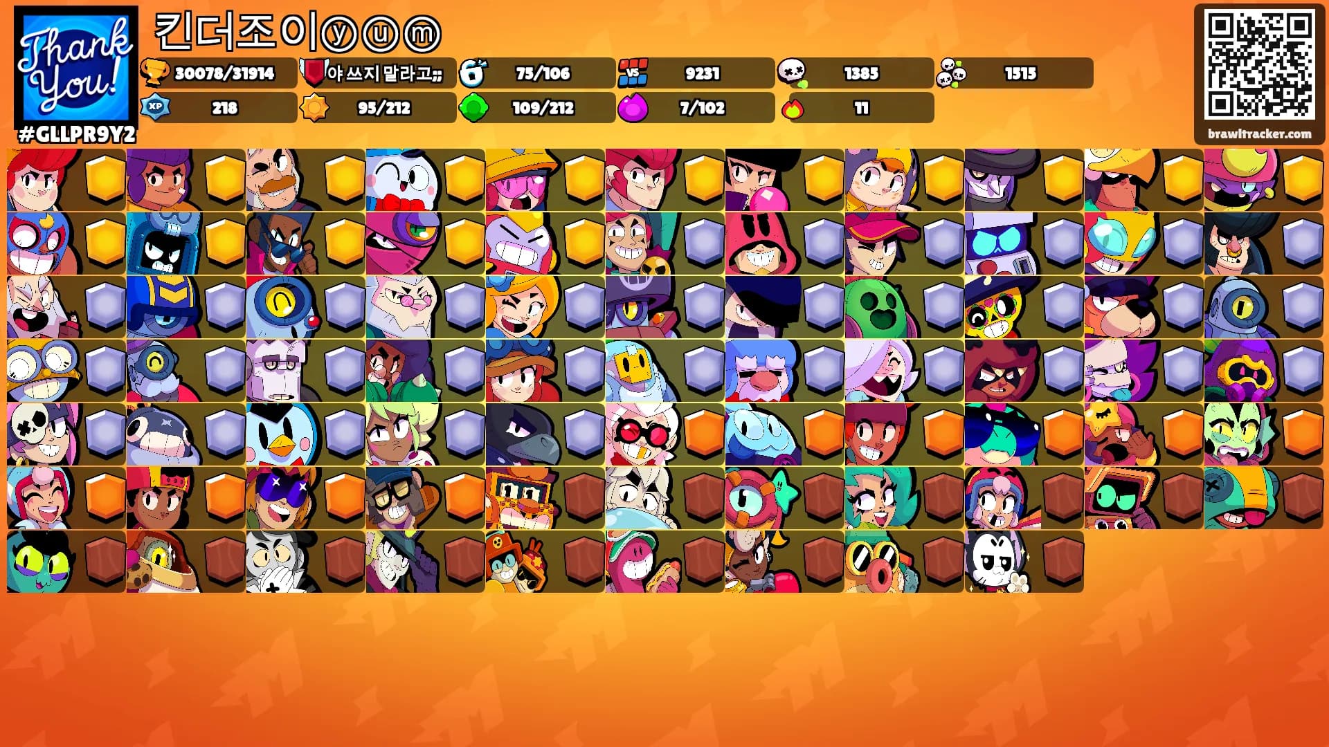 킨더조이ⓨⓤⓜ's Ranks