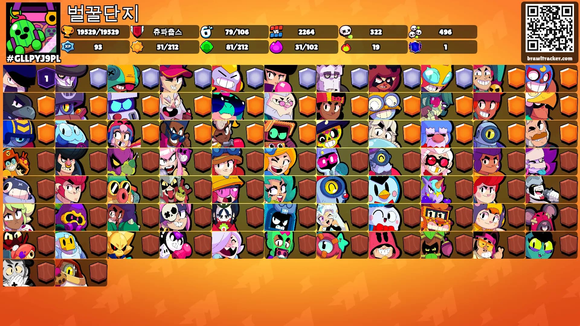 벌꿀단지's Ranks